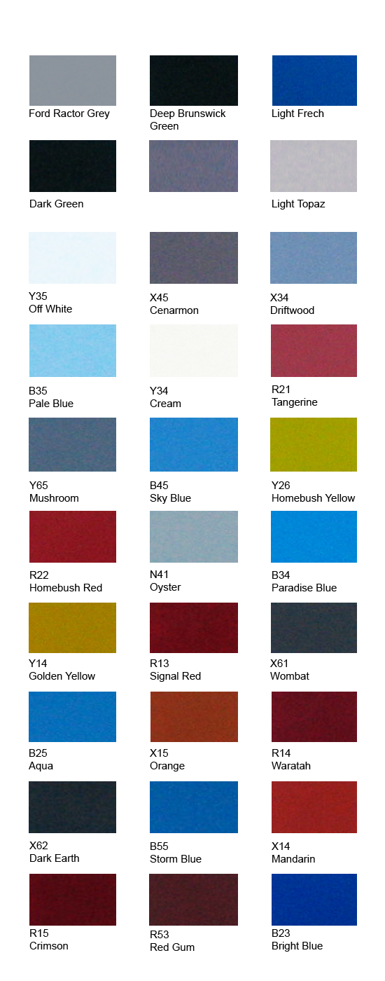 Industrial paints Industrial paints